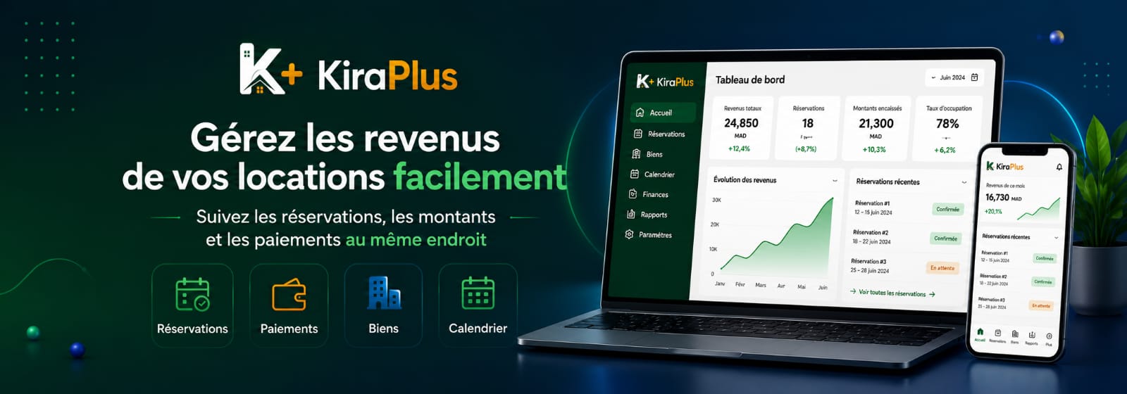 Revenus clairs