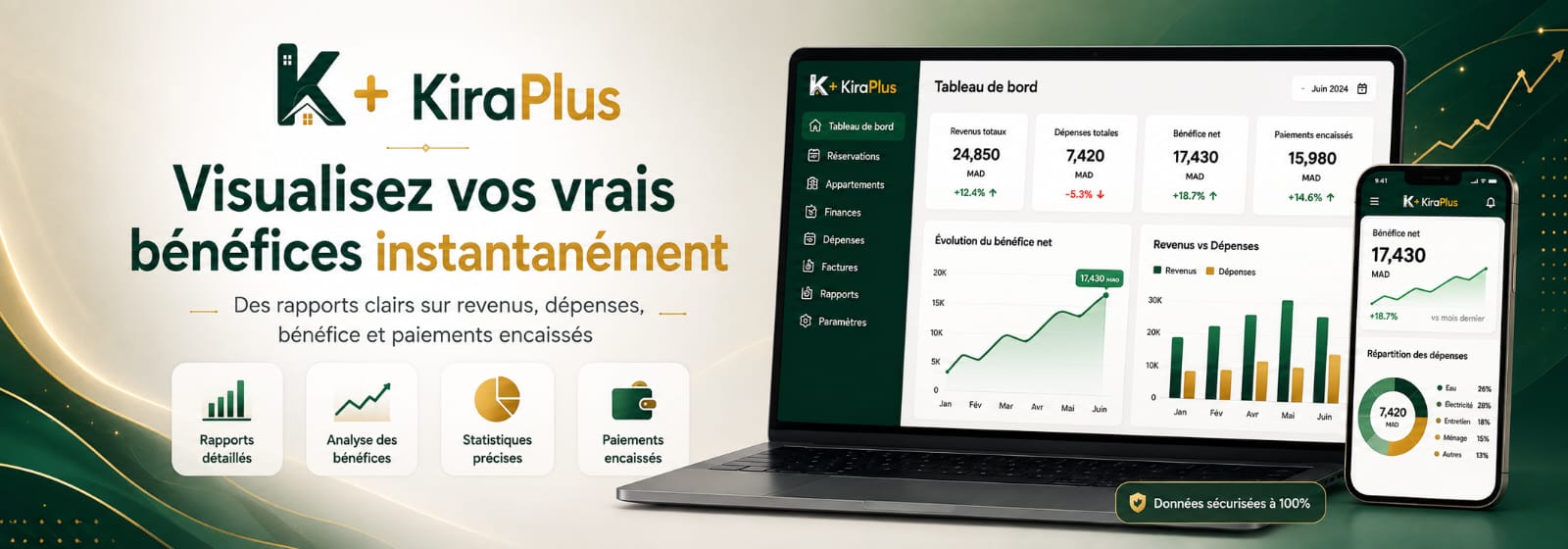 Bénéfices immédiats